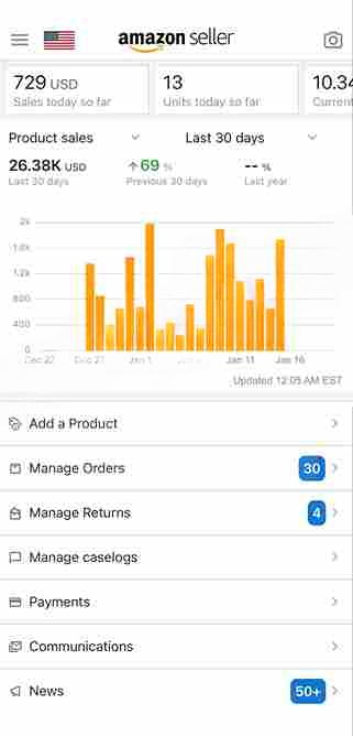 Shopify Design Services